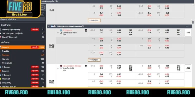 3 sai lầm cần tránh khi soi kèo cá cược thể thao